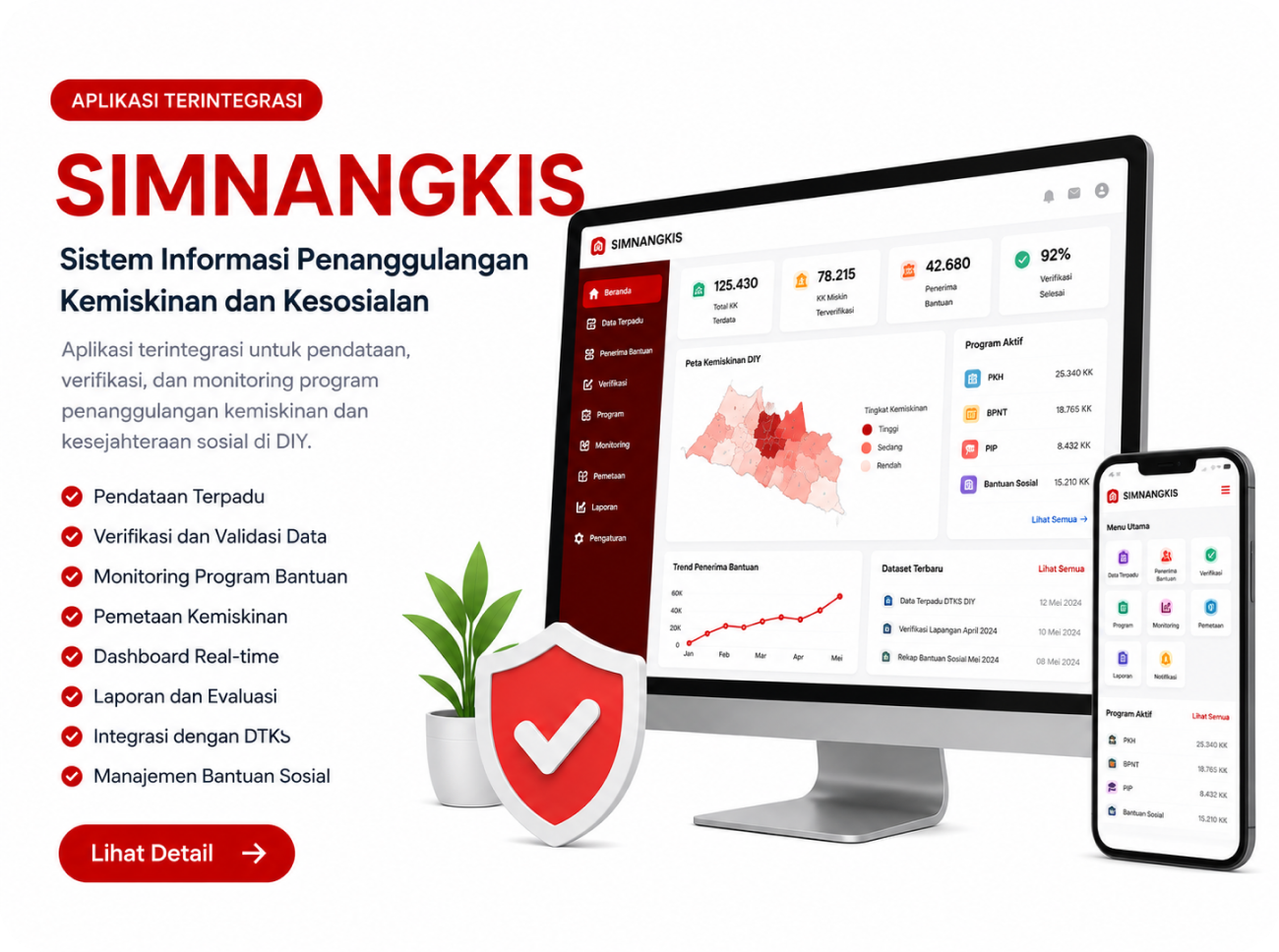Aplikasi Simnangkis